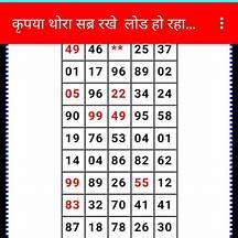 mumbai pk|Decoding the PK Mumbai Panel Chart: A Comprehensive Analysis.